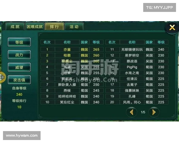 魏国风云再起卧龙吟背后的深层秘密与历史真相解析 魏国风云再起卧龙吟背后的深层秘密与历史真相解析