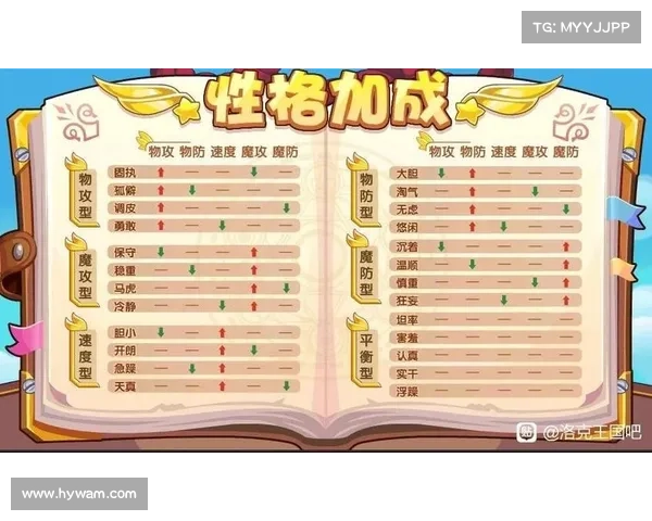 提升等级速度 洛克王国五大高效升级技巧分享 提升等级速度 洛克王国五大高效升级技巧分享