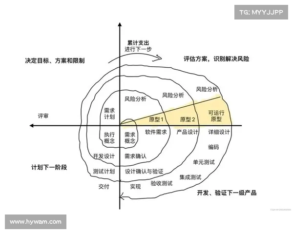 梦幻群侠传3深度解析揭示游戏机制与策略奥秘全面指南 梦幻群侠传3深度解析揭示游戏机制与策略奥秘全面指南