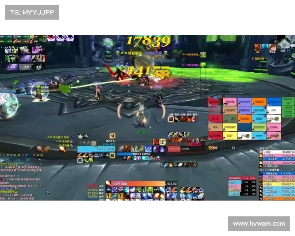 探索魔兽世界经典副本的五大关键要素与挑战心得分享 探索魔兽世界经典副本的五大关键要素与挑战心得分享