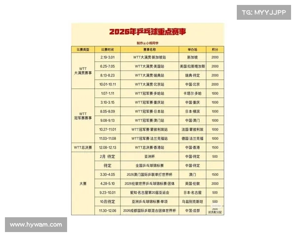 中国国家队2026全年比赛日程权威时间表与观赛指南 中国国家队2026全年比赛日程权威时间表与观赛指南