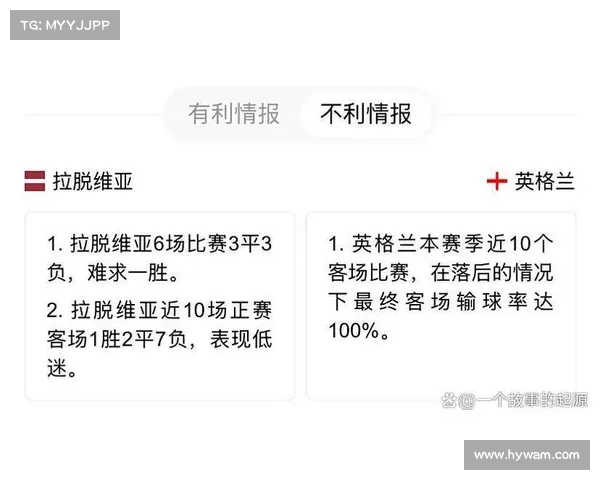 凯恩入选英格兰国家队的重要时间节点回顾与影响分析 凯恩入选英格兰国家队的重要时间节点回顾与影响分析
