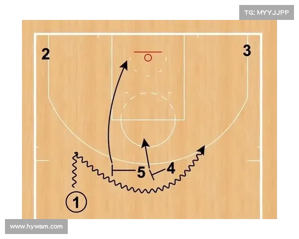 如何从战术层面理解位置类型中场在球队运作中的核心作用
