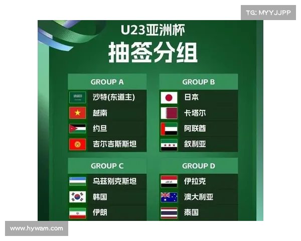 2023亚洲杯中国队赛程时间表及比赛对手分析