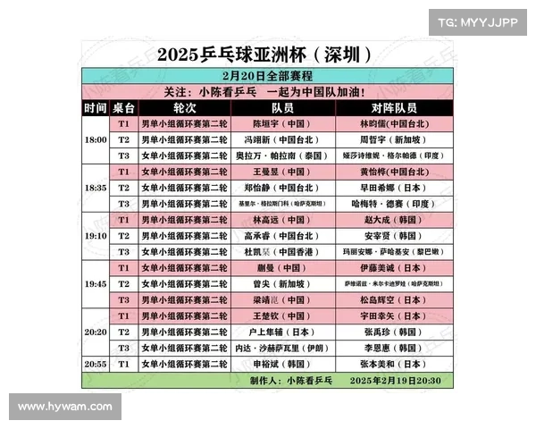 探究亚洲杯赛程重叠原因及2022与2023举办时间调整内幕